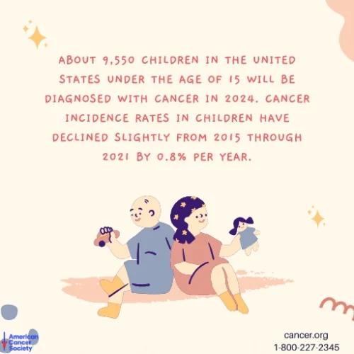 ACS-Childhood-Cancer-2025-2