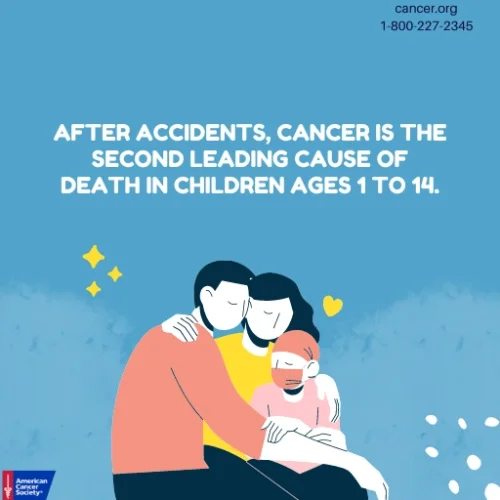 ACS-Childhood-Cancer-2nd-Leading-Death-2023