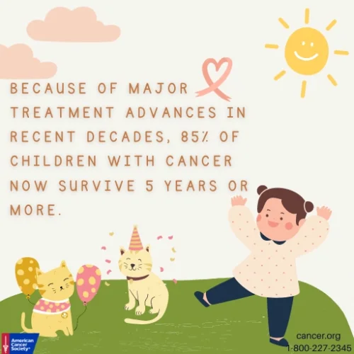 ACS-Childhood-Cancer-Survivorship-2023
