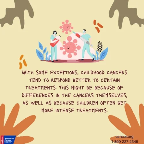 ACS-Childhood-Cancer-Treatments-2023