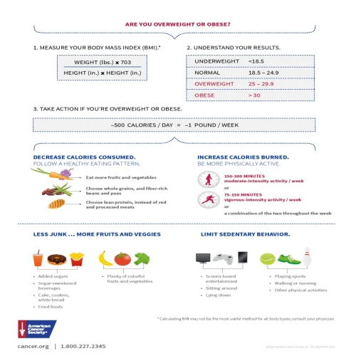 ACS-Fight-Back-Get-Healthy-2023-1