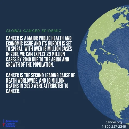ACS-Global-Cancer-Epidemic-2025-rev