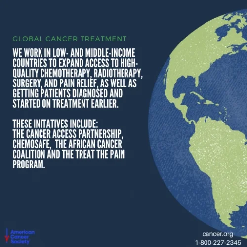 ACS-Global-Cancer-Treatment-2025-1