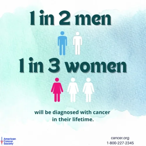 ACS-Lifetime-Risk-2023-1