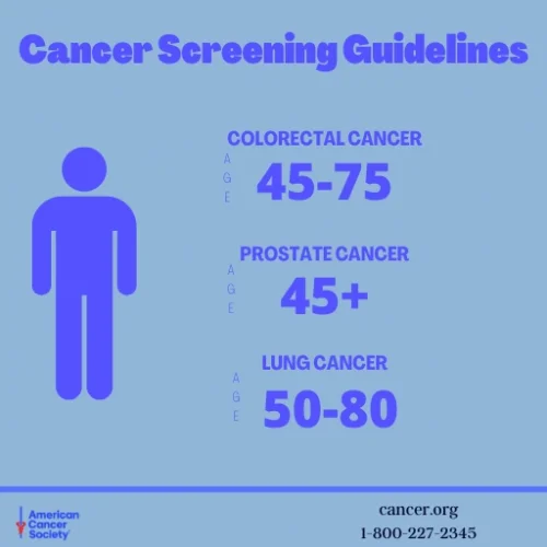 ACS-Mens-Health-Mens-Cancer-Screening-2024-1