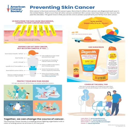 ACS-Skin-Cancer-Prevention-2024