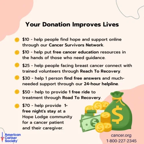 ACS-Tangible-Giving-USD-2024