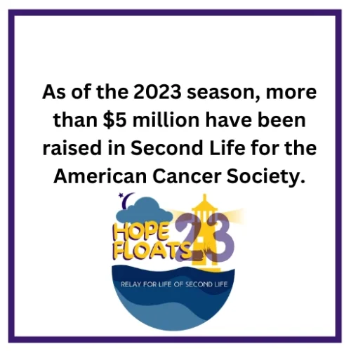 ACS-Timeline-5-Million-1