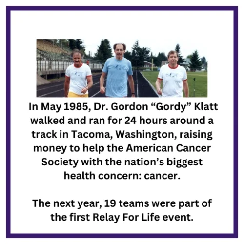 ACS-Timeline-Dr.-Gordy-Klatt-1