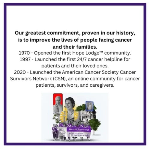 ACS-Timeline-Patient-Care-1