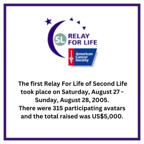 ACS-Timeline-RFL-of-SL-1